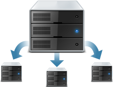 secure hosting servers
